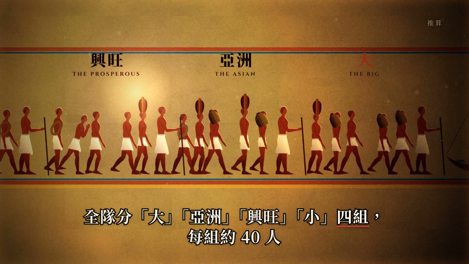 本片靜幀:古埃及壁畫風的工人隊列,赭紅色側面剪影穿白色短裙、頭頂陶罐或手持長杖,上方標示「興旺」「亞洲」「大」等組名,右上角標「推算」